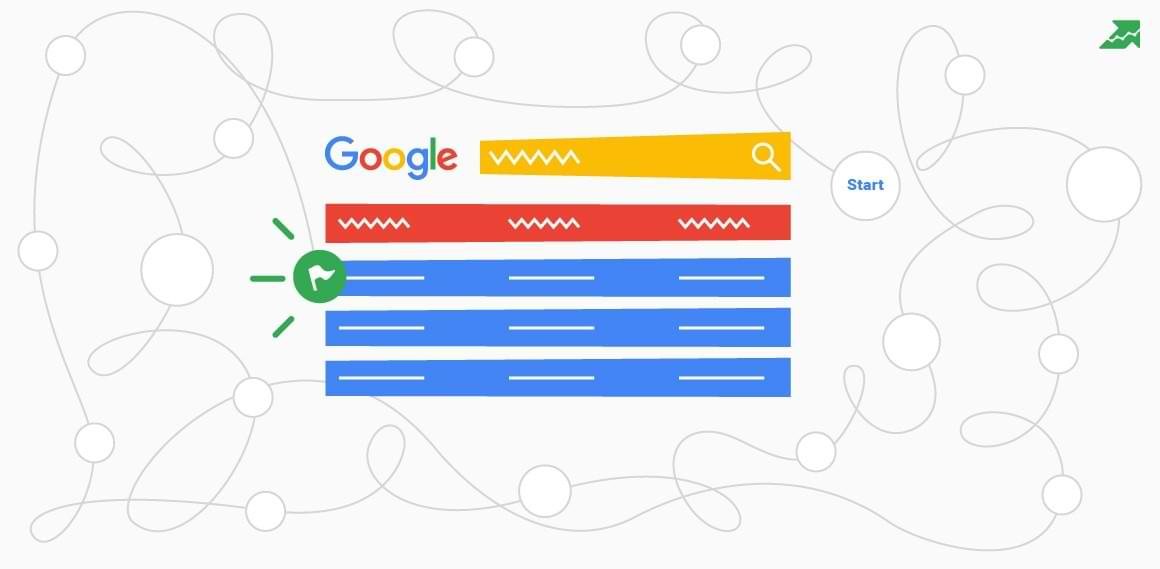 What Results Can You Realistically Expect from Google SERP Branding?