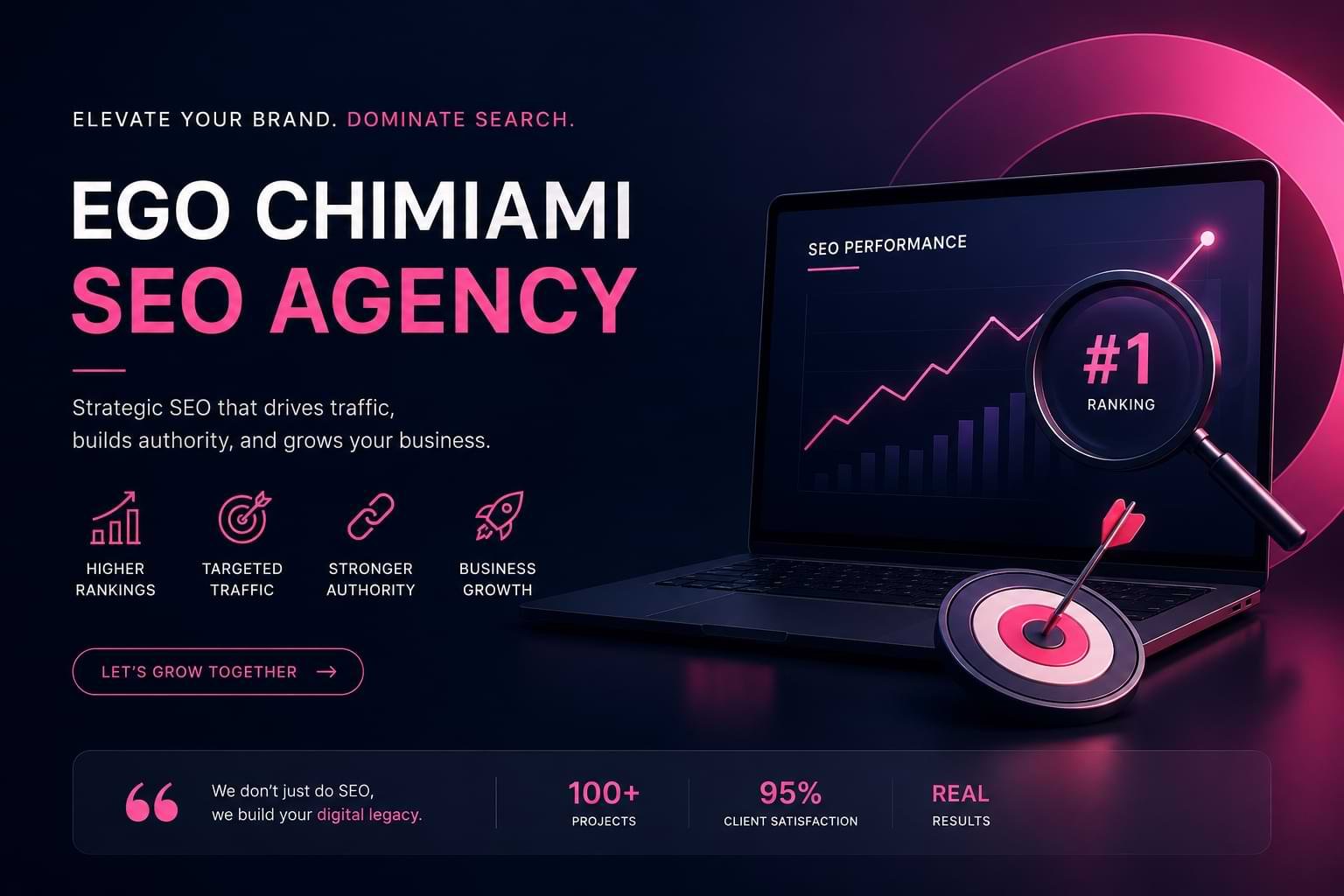 Who We Are: Miami's Award-Winning SEO Partner Since 2015