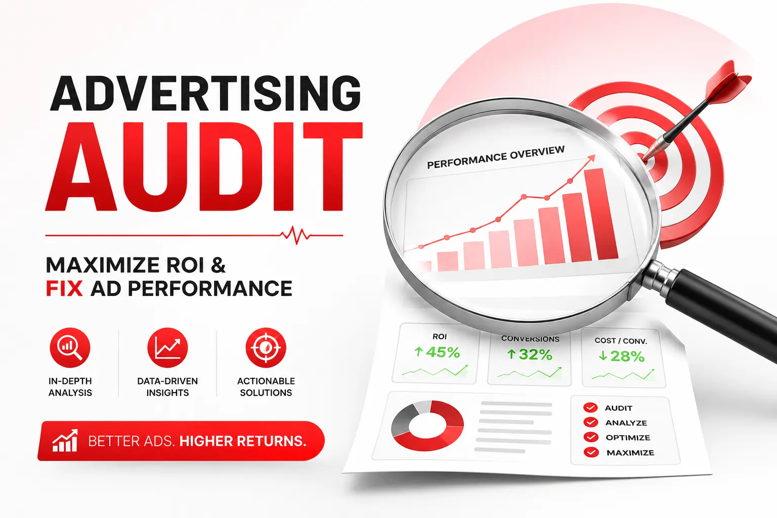 Advertising Audit: Maximize ROI & Fix Ad Performance