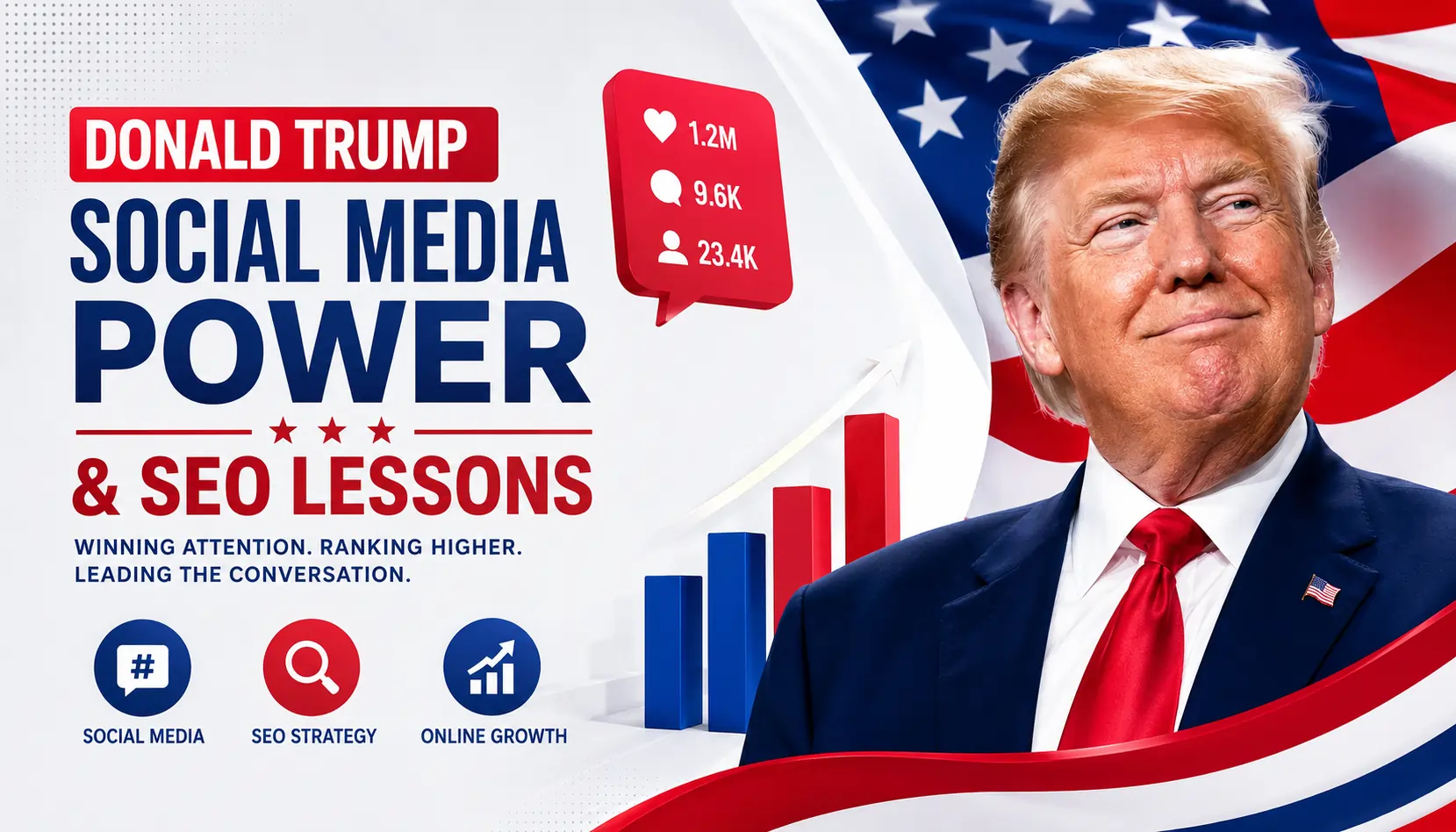 Donald Trump SEO: Social Media Power & SEO Lessons