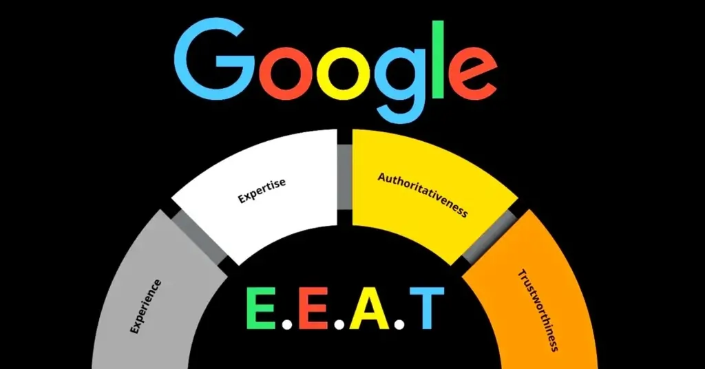 What Is E-E-A-T and Why Does It Matter for SEO?