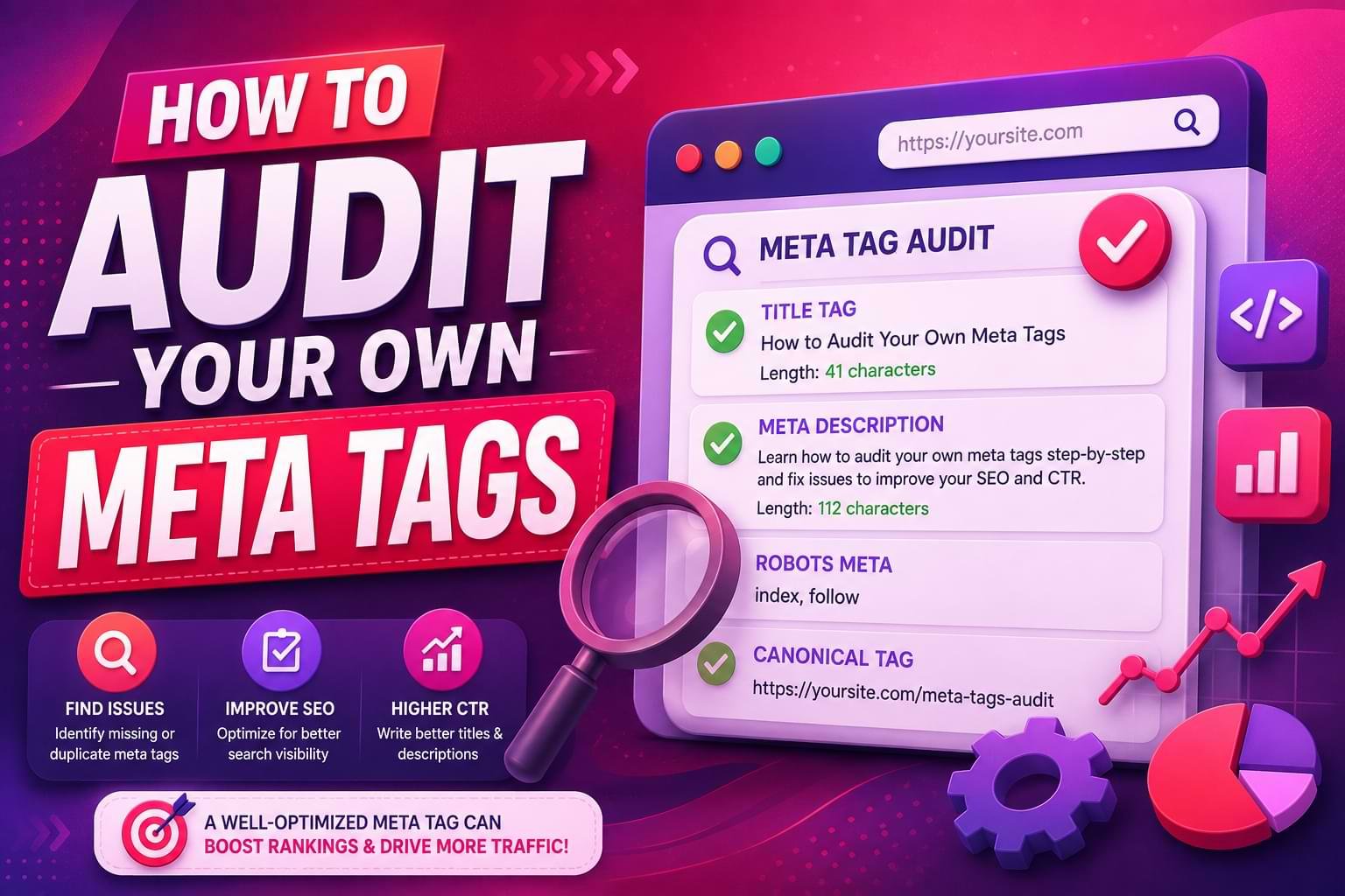 How to Audit Your Own Meta Tags