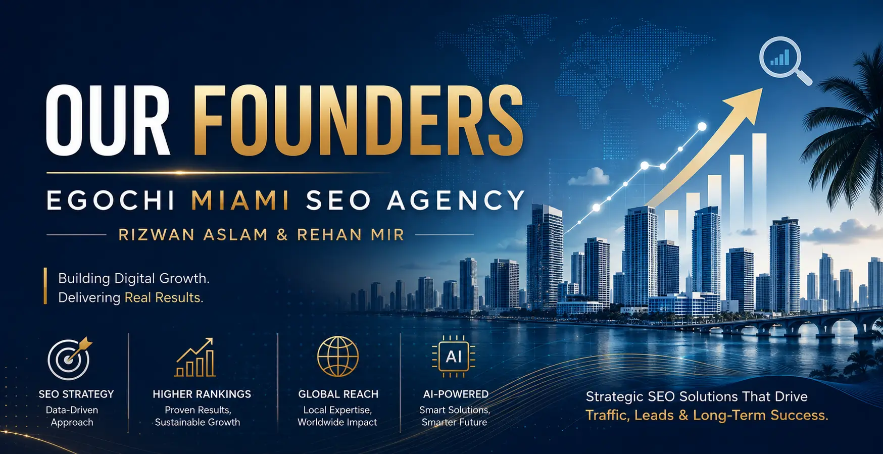 Our Founders Egochi Miami SEO Agency — Rizwan & Rehan